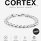 CORTEX® 